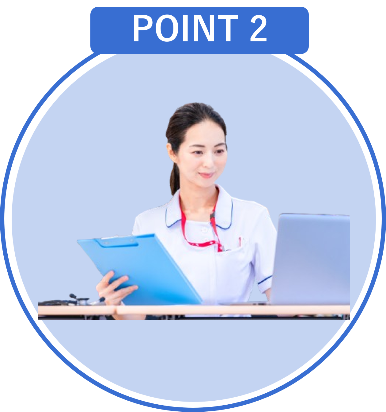 誰でも簡単いつでも情報更新